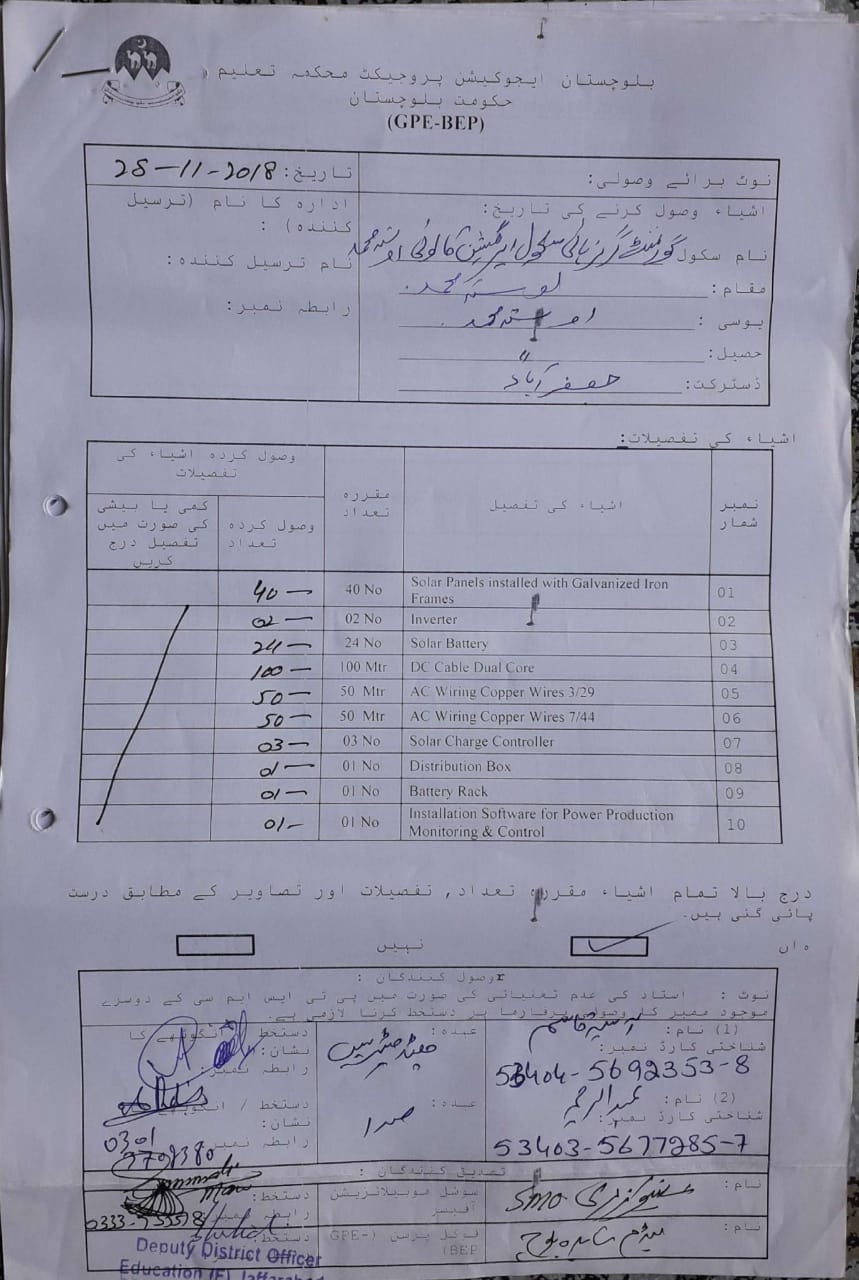Soloar Power Supply GRN